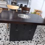 Thiết Bị Bếp Thiên Phú